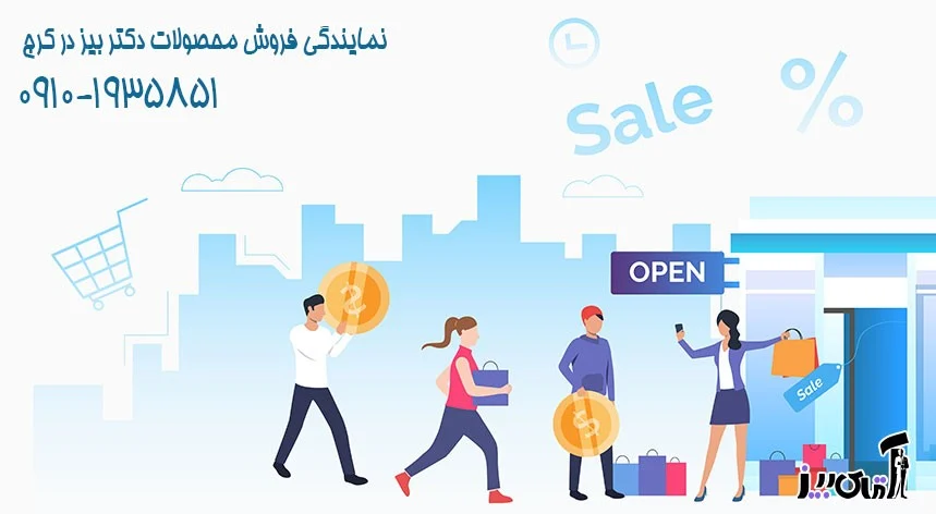 Direct purchase from Biz company with a discount