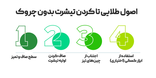 اصول طلایی تا کردن تیشرت بدون چروک