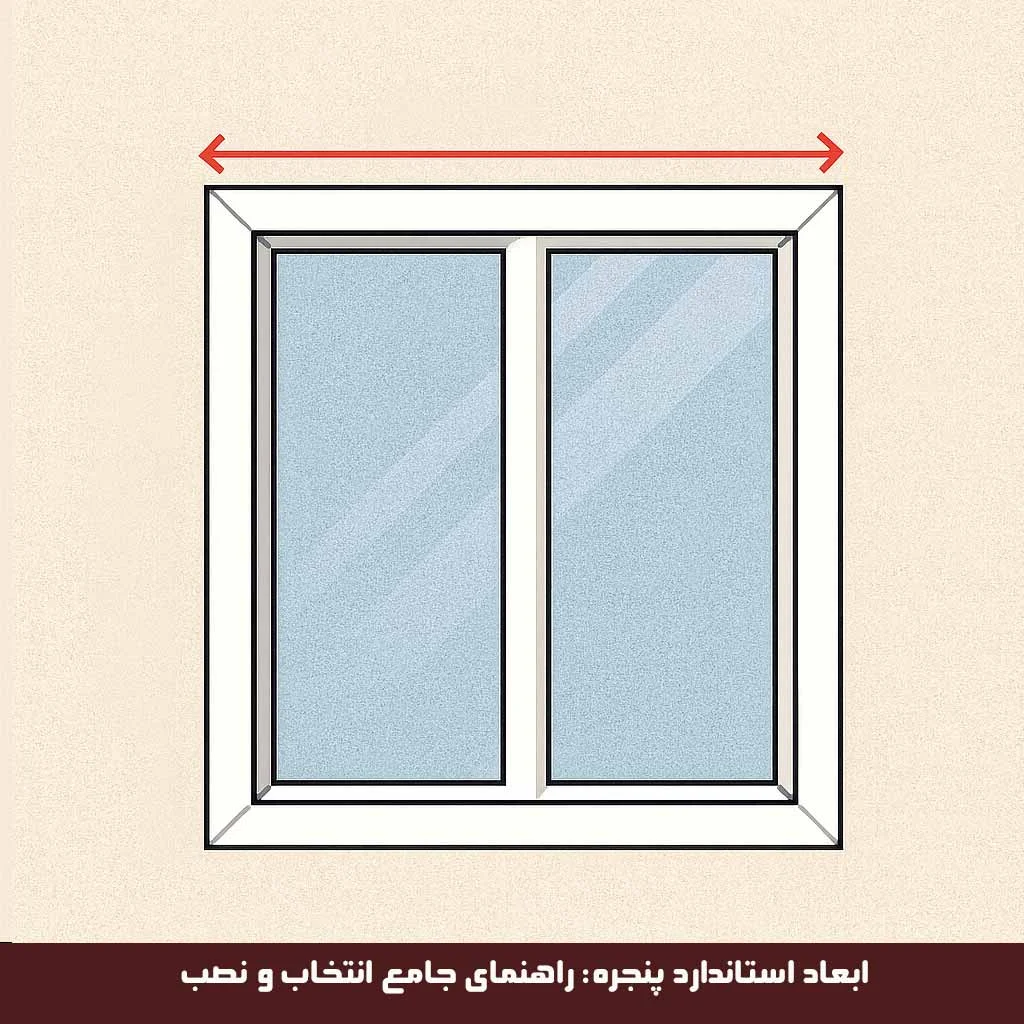 ساختمان