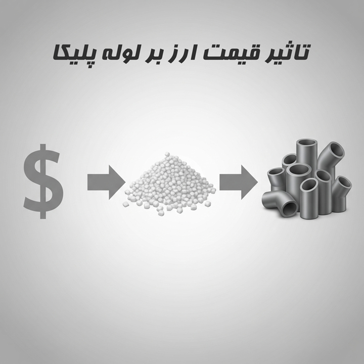 آلمان |الکترونیکی