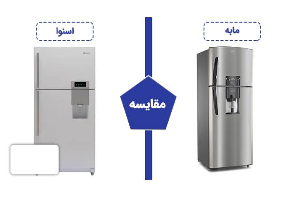 آشپزخانه |اسنوا