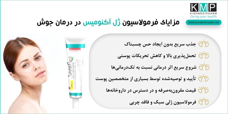 ضد آفتاب